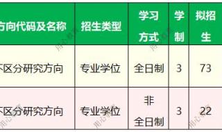 2021年甘肃小学教资非师范报名条件